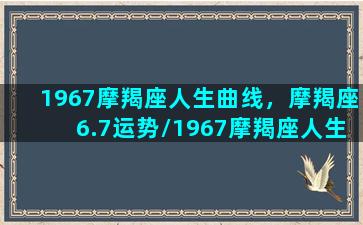 1967摩羯座人生曲线，摩羯座6.7运势/1967摩羯座人生曲线，摩羯座6.7运势-我的网站